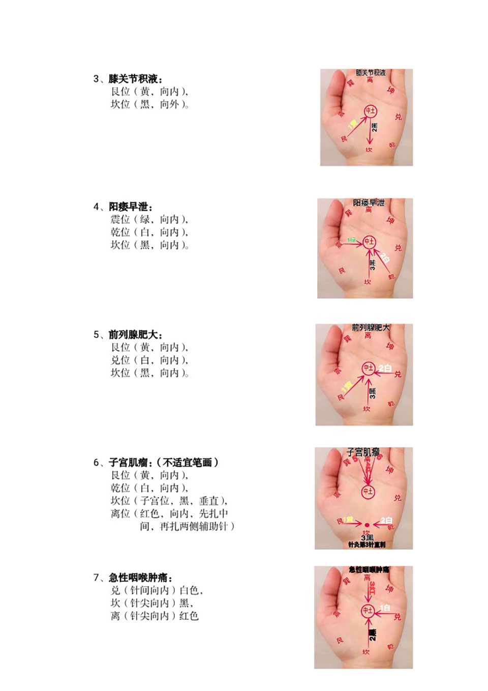 八卦五行五色疗法（五彩能量手针）.pdf