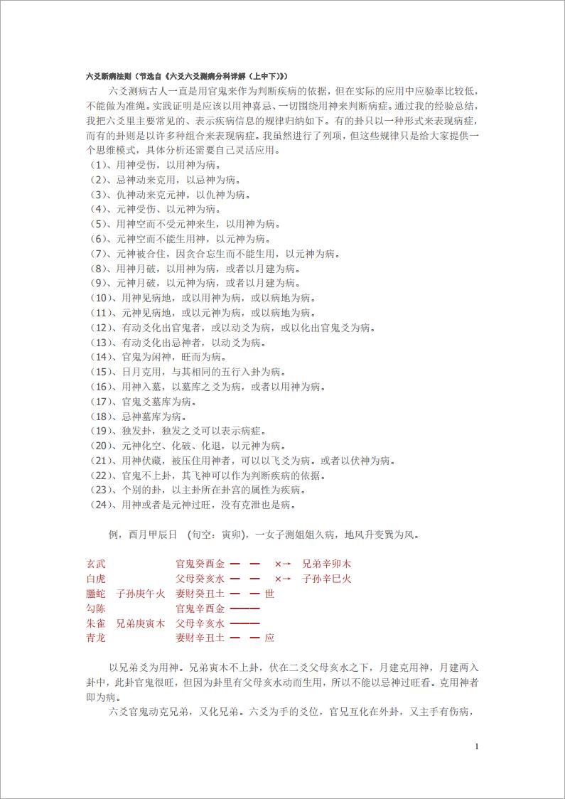 王虎应问题答疑汇总最新版.pdf