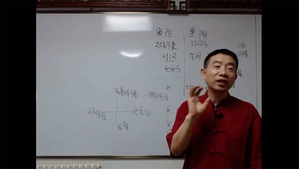 刘恒 易经理论研修学课程视频15讲约19个小时