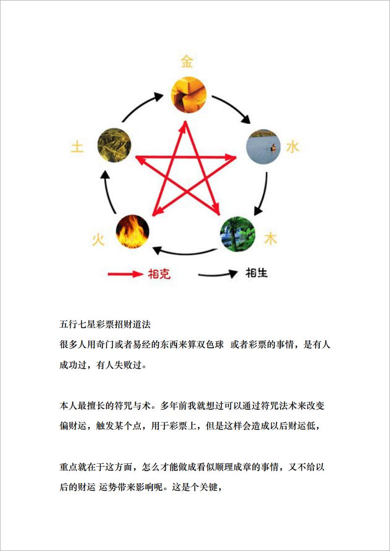五行七星招财法一卷5页.pdf