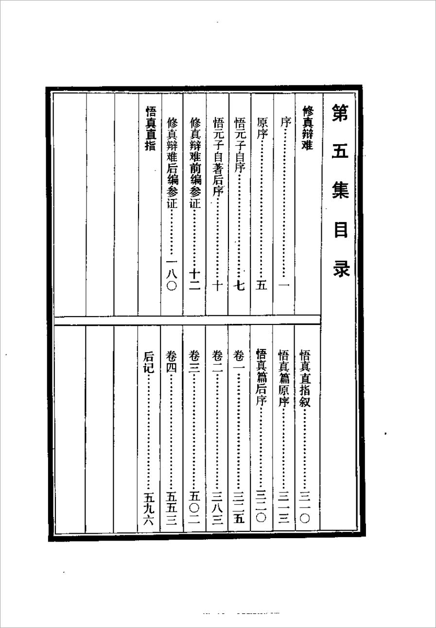 道教五派丹法精选 第五集【（清）刘一明】603页.pdf