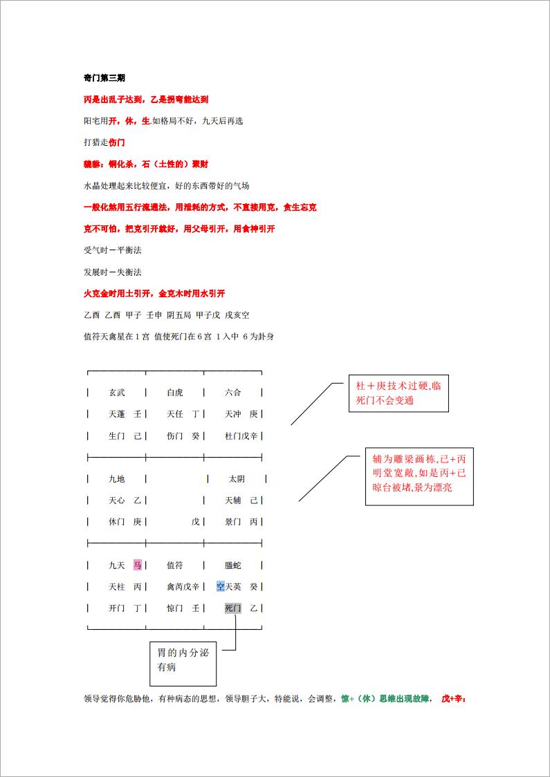 03期王凤麟第三期面授笔记 .pdf