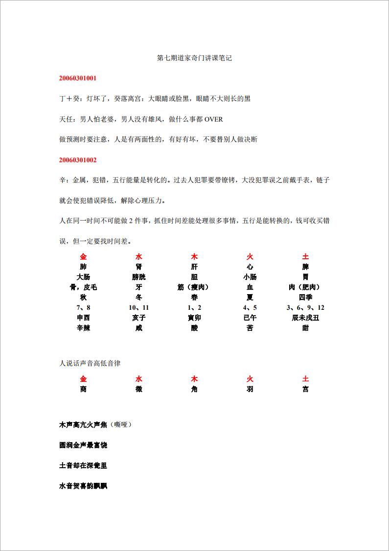 第七期道家奇门讲课笔记.pdf