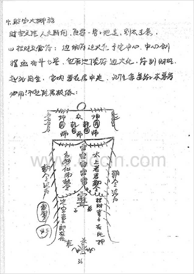 道家绝学秘法-乾坤大挪移2（37页）.pdf
