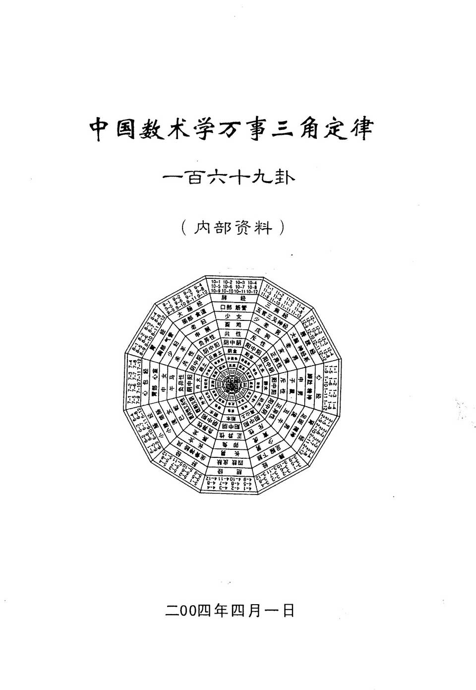 苏方行-万事三角定律一六九卦整理版89页.pdf