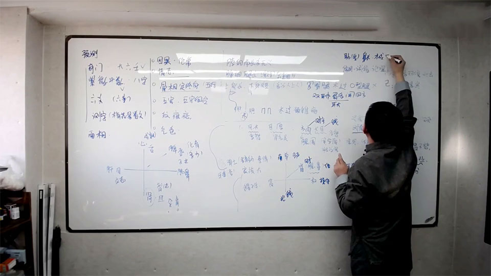 刘恒 面相学五行人格课程视频共7讲约20小时