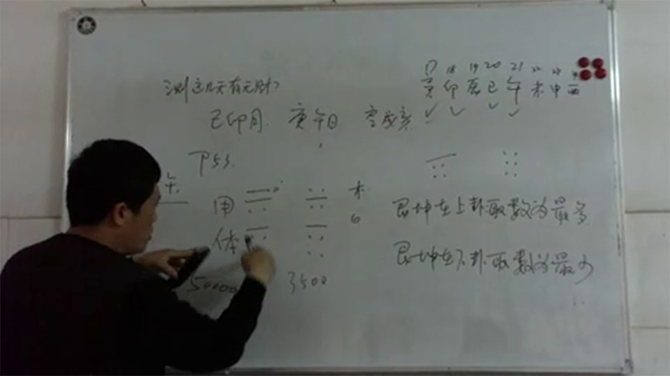 2010年3月杨松鹰数字预测学面授班教学视频5集