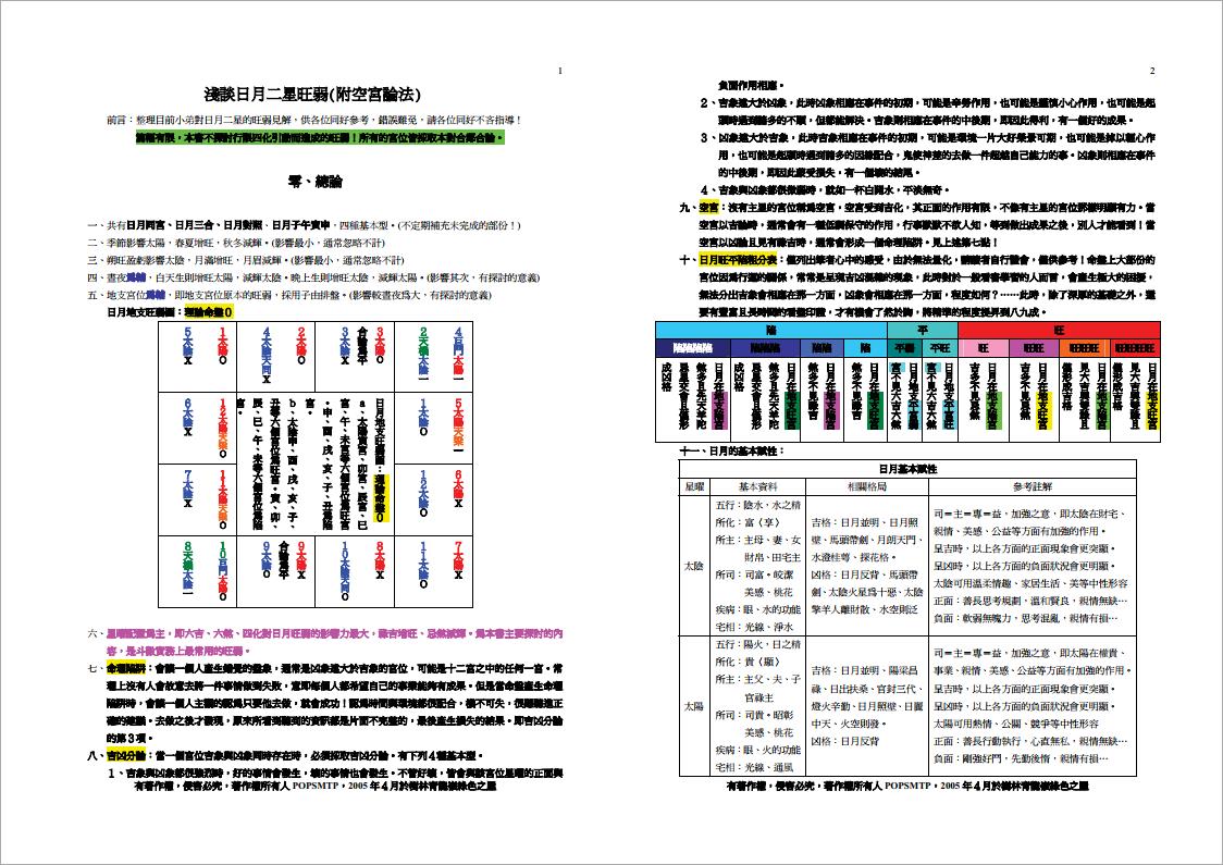 POPSMTP-斗数心得笔记（160页）.pdf