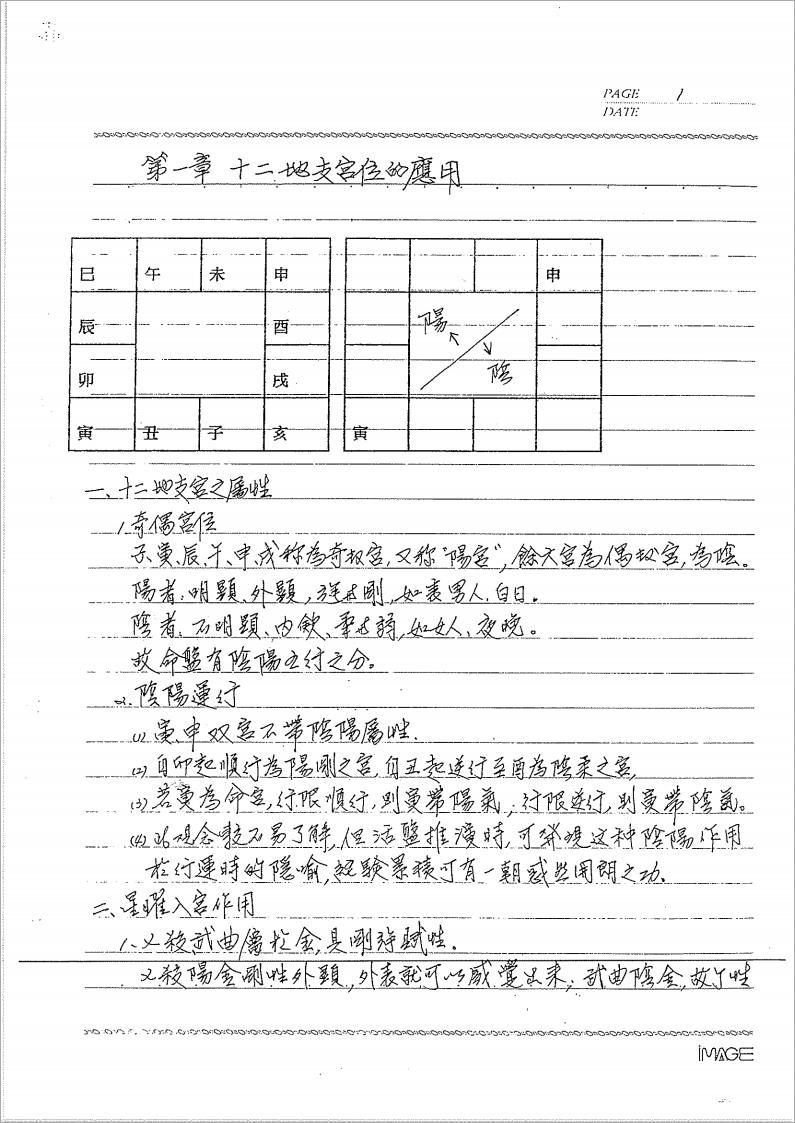 紫云紫微斗数活盘班进阶班授徒讲义笔记手稿（13页）.pdf
