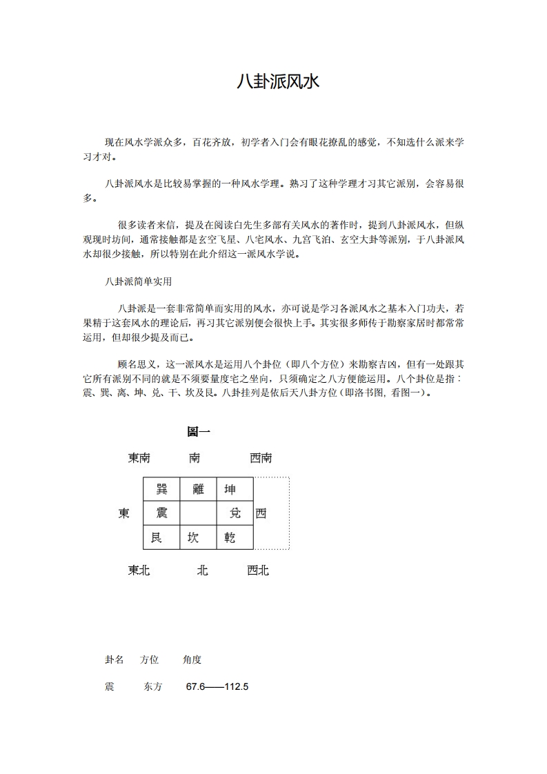 八卦派风水.pdf