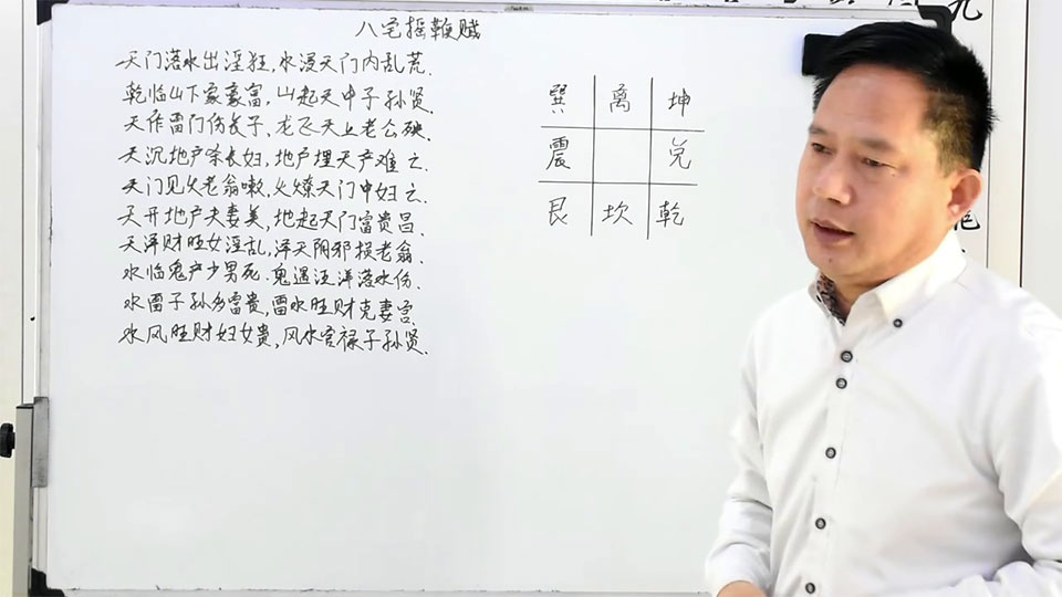 阳宅三要八卦风水原版课程视频82集