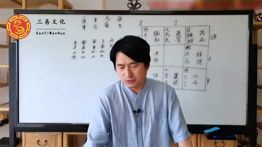 童坤元婚姻桃花实战训练营20集高清视频讲解