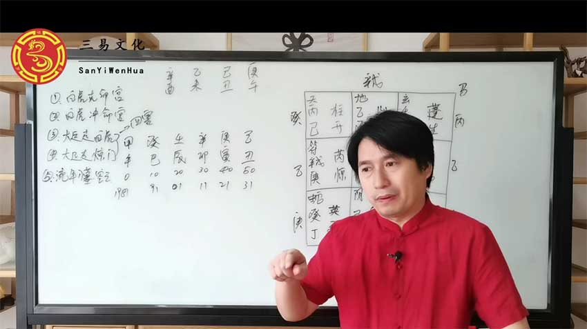 童坤元综合案例实战训练营课程视频10集