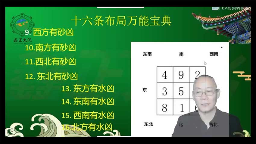 吕文艺大师弟子陈路昌风水环境布局课程视频63集